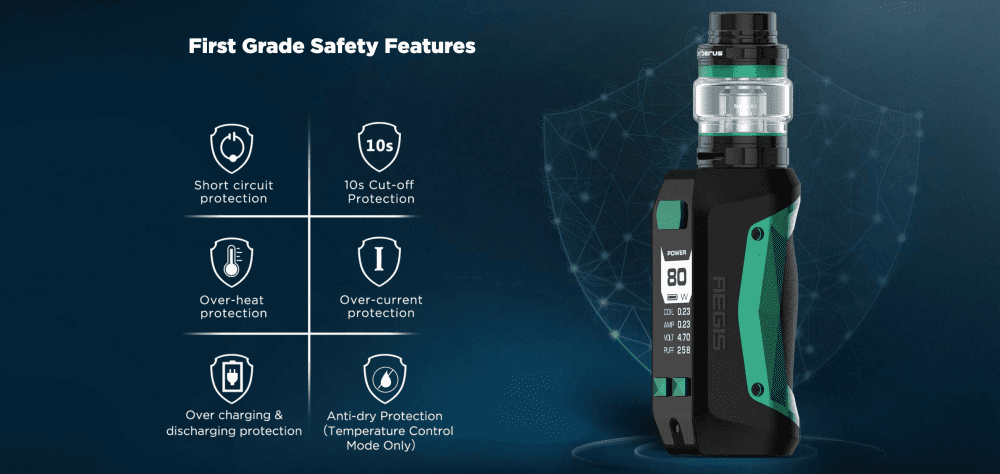 Aegis Mini Kit by Geek Vape | 'First Grade Safety Features'