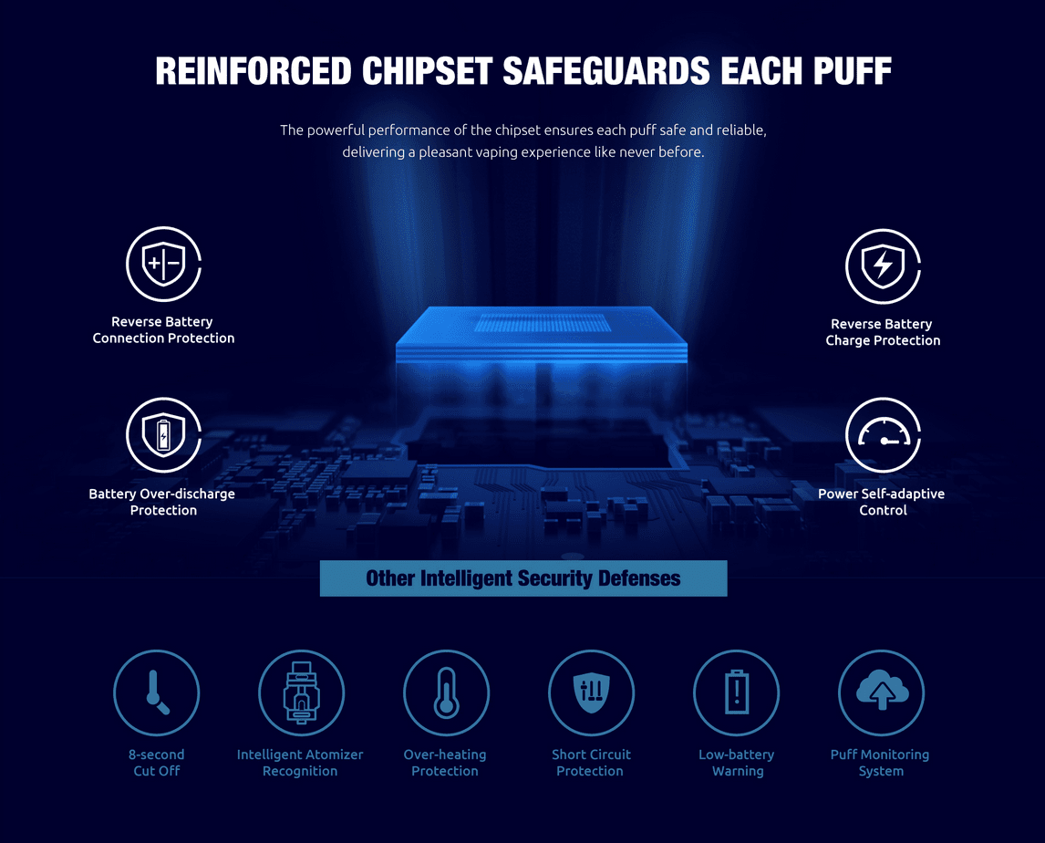 Smok Arcfox Safety Features